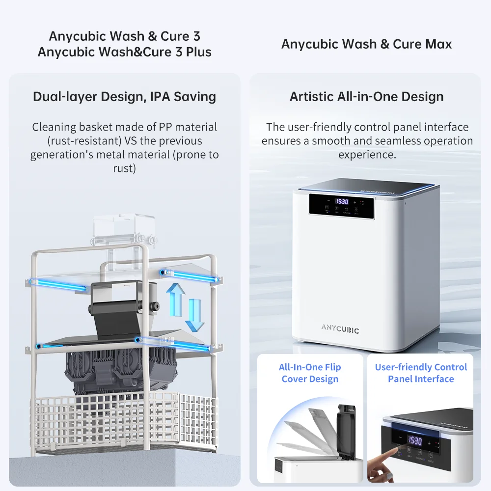 ANYCUBIC Wash&Cure 3/Wash&Cure 3 Plus For 3D Printer Washing Model