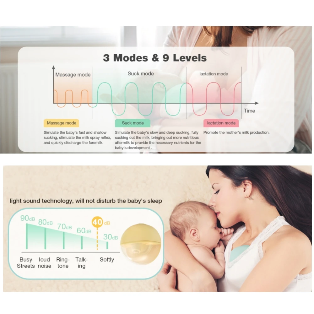 Electric Breast Milk Pump Handsfree BPA Free Anti-back Flow LowNoise Powerful Suction Milk Puller Wearable Breast Milk Extractor 3