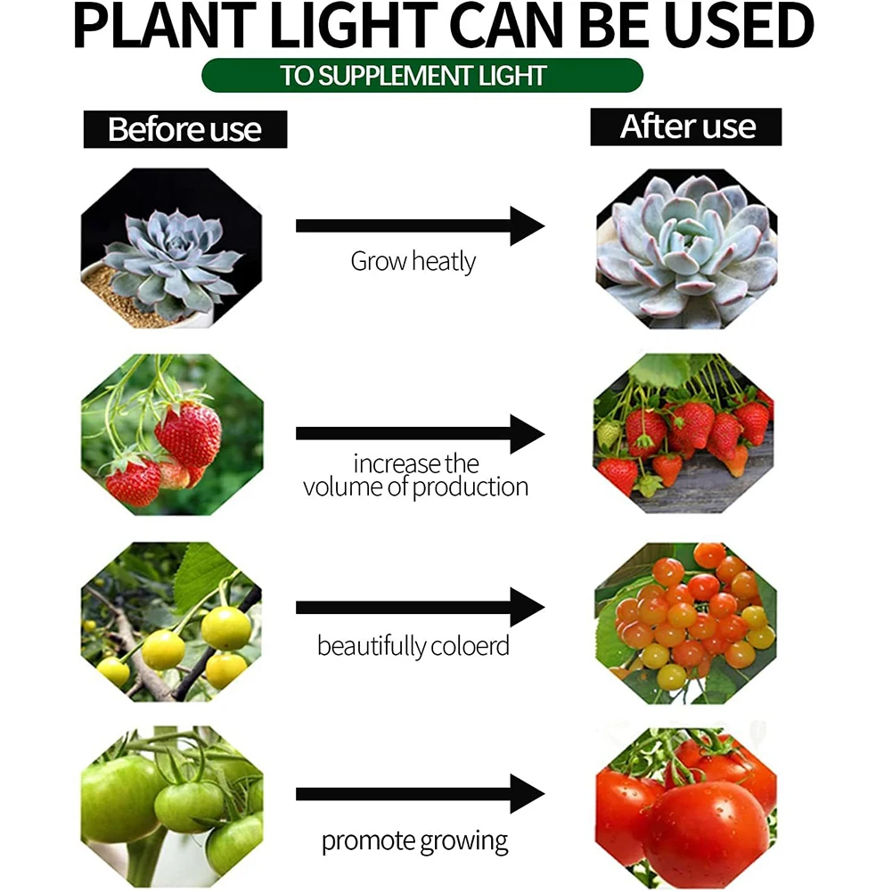 LED Grow Light with Auto On/Off Timer for Plants and Greenhouse