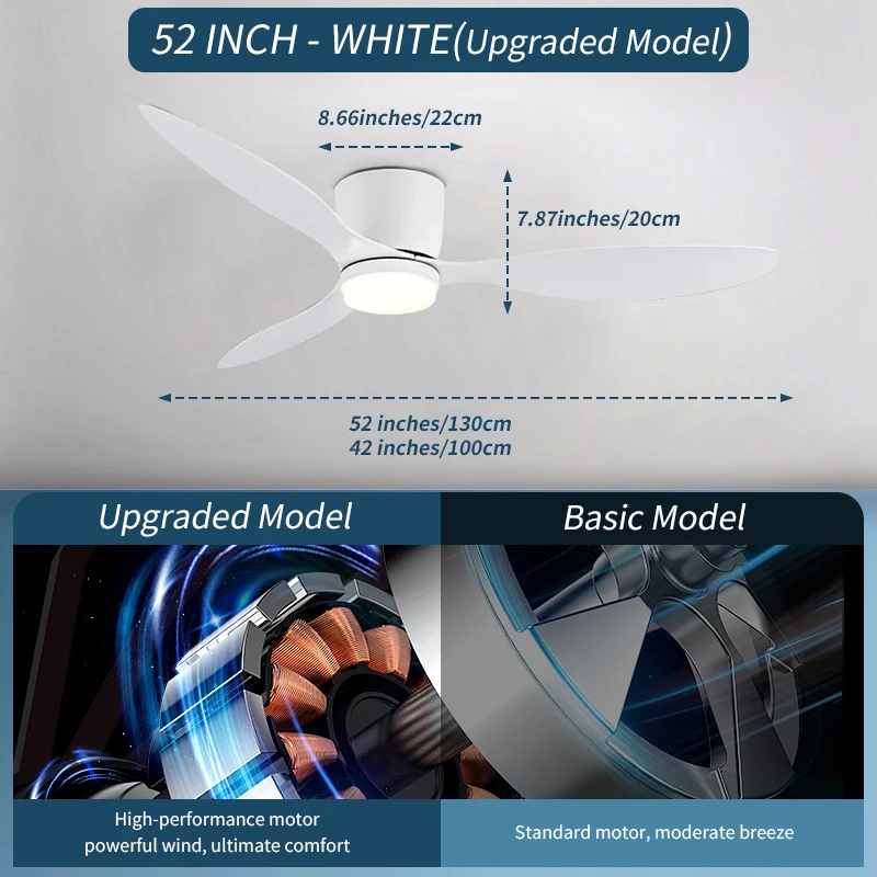 52-White Upgrade