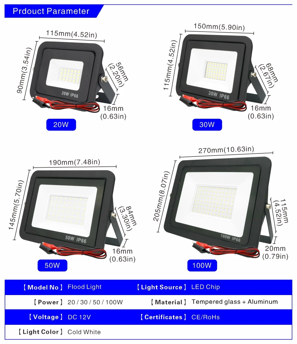 Floodlight Features and Specifications