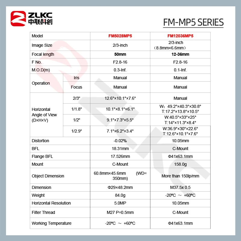 ZLKC 5MP C Mount 8mm 12mm 16mm 25mm 35mm 50mm Lens 23 Inch FA Machine Vision Industrial Camera Manual Iris Low Distortion F1.8 (art.: 3920c33849eef) - 3920c33849eef