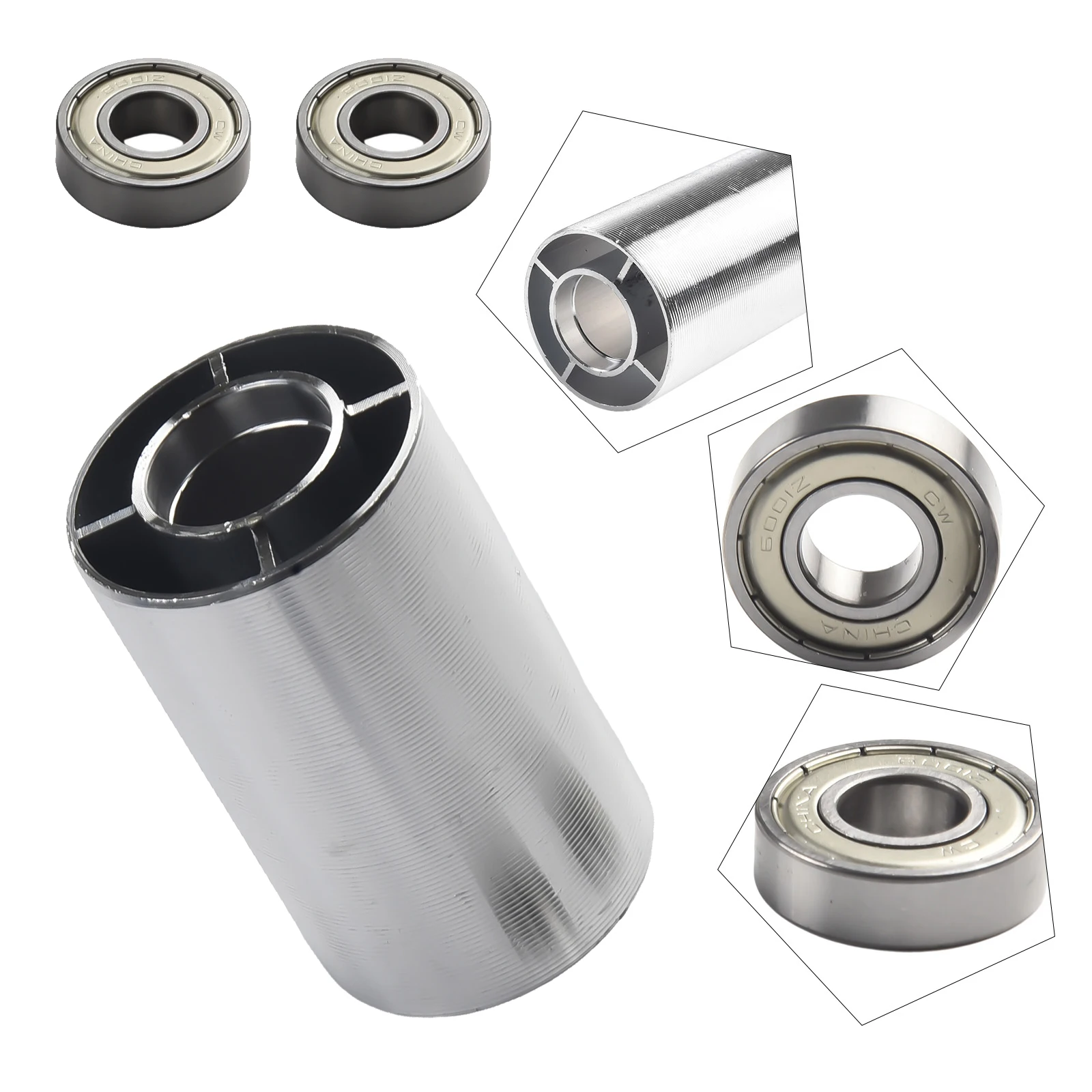 Рисунок 2 - Достичь последовательных результатов