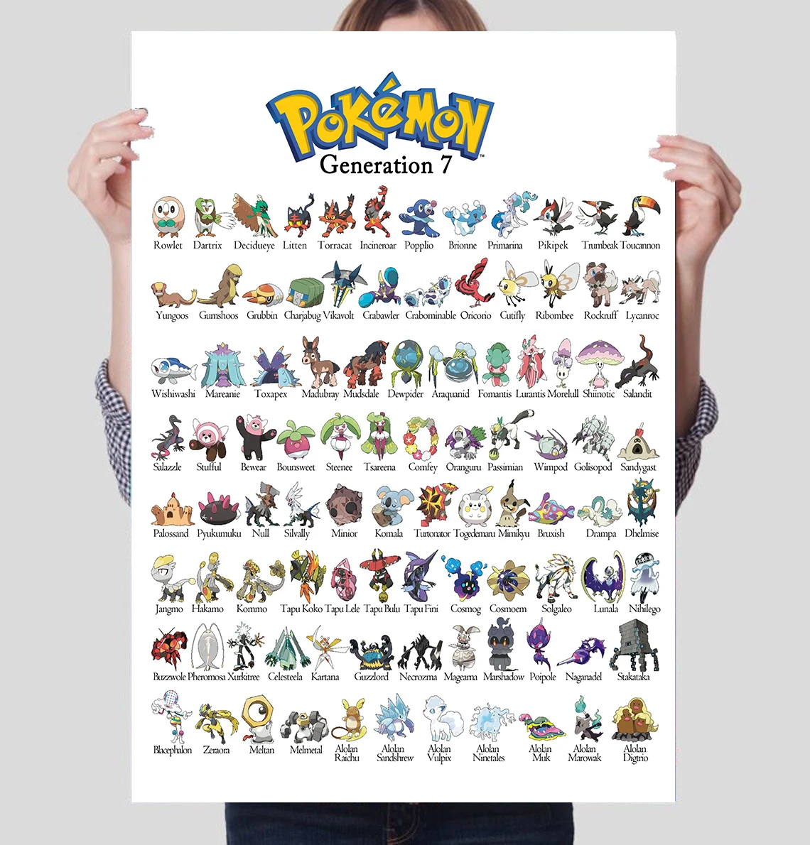 A Tabela Periódica de Pokemon Posters, Pintura Criativa Anime