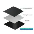 PEI-PET (no base)