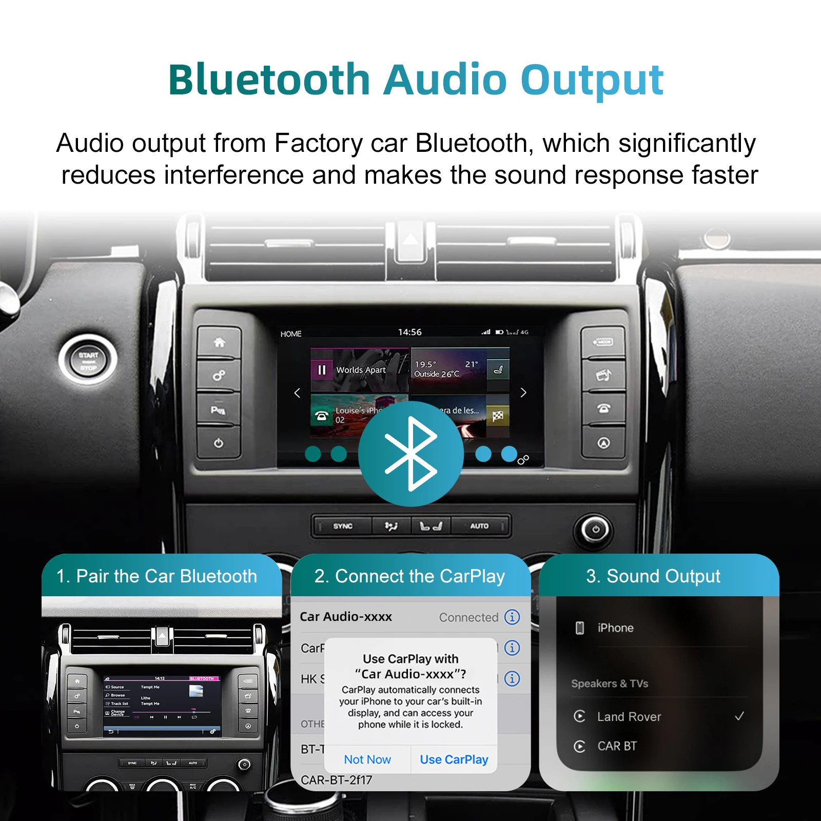 Land Rover CarPlay Retrofit Decoder Box