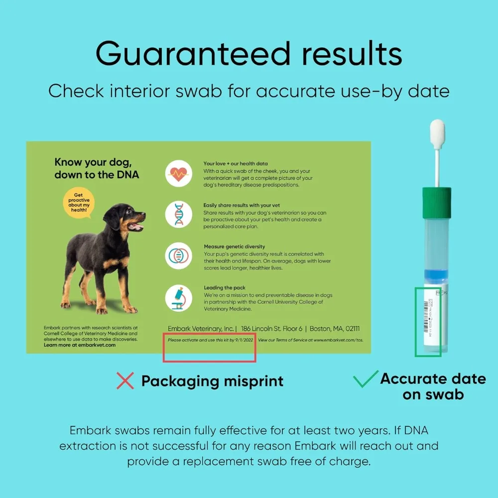 Purebred Kit Dog DNA Test Health Traits Genetic Diversity Score Breed Confirmation Accurately Identify More Varieties