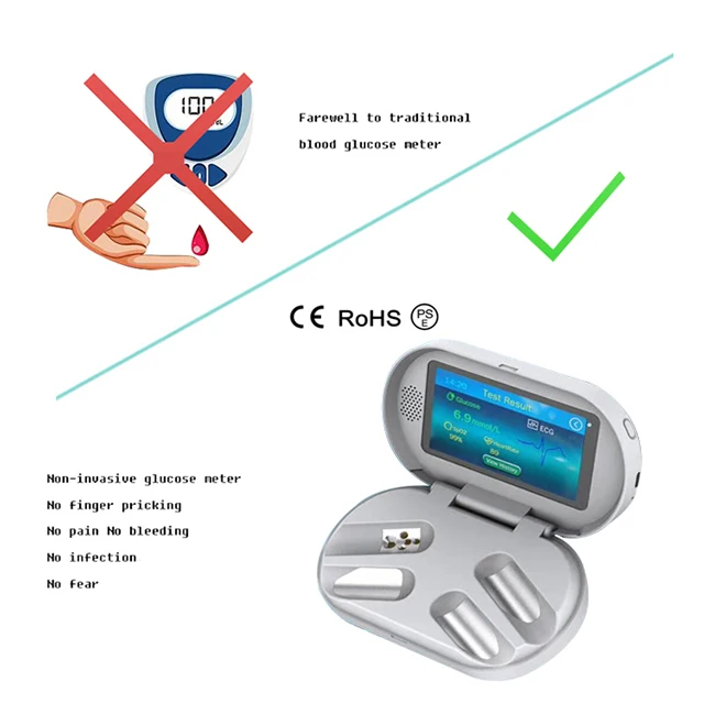 Glucómetro Digital inteligente no invasivo, medidor de azúcar en sangre,  dispositivo de medición de glucosa en sangre - AliExpress