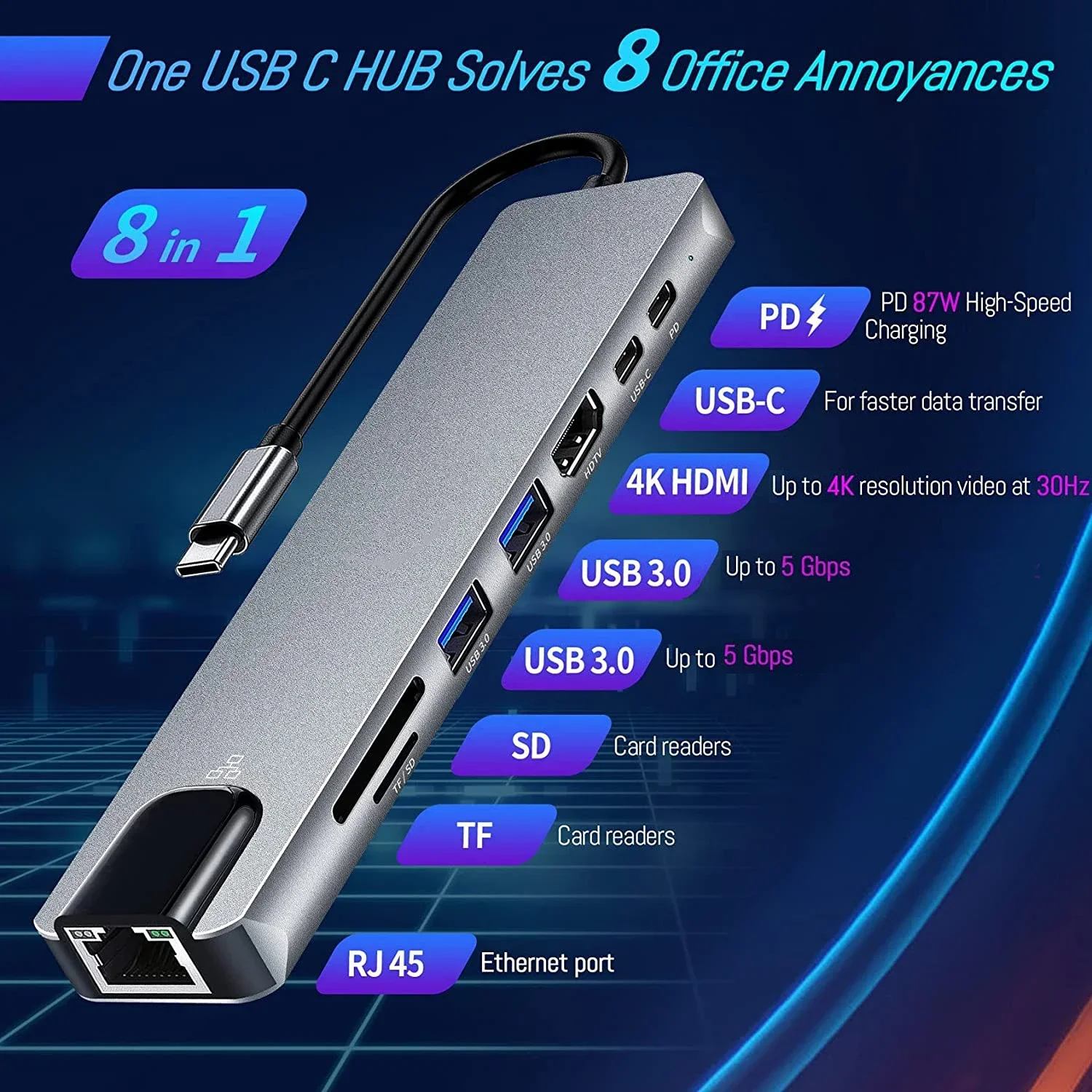 Adaptateur USB C vers HDTV, TF/SD, USB3.0/C, PD pour MacBook Pro