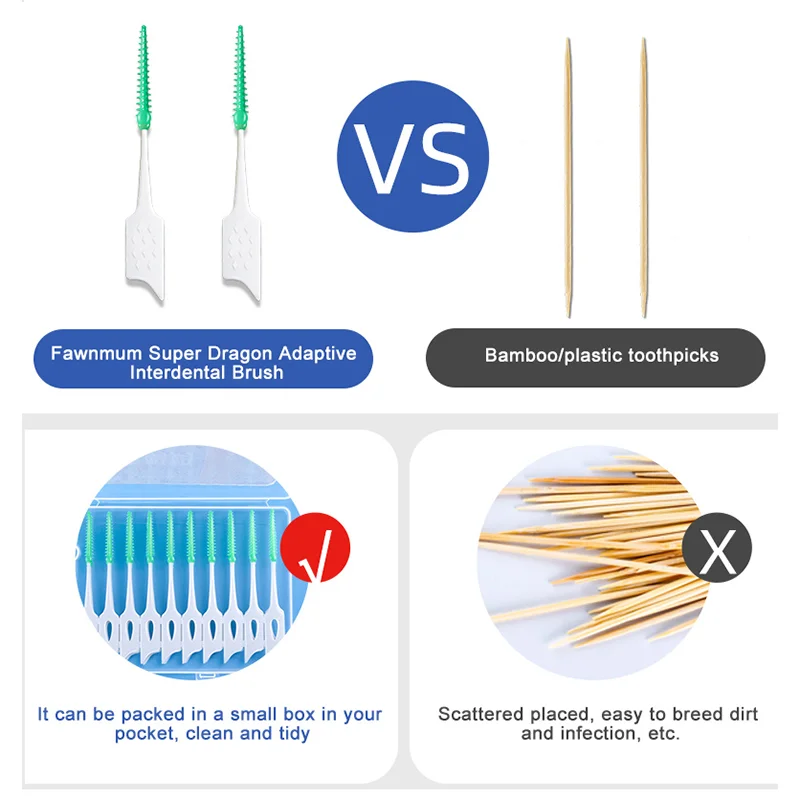 Interdental Brush Soft Rubber Teeth Cleaning Tools Dental Cleaning Between Teeth Toothbrush Oral Hygiene Care Tools 150Pcs/box dental cleaning tools