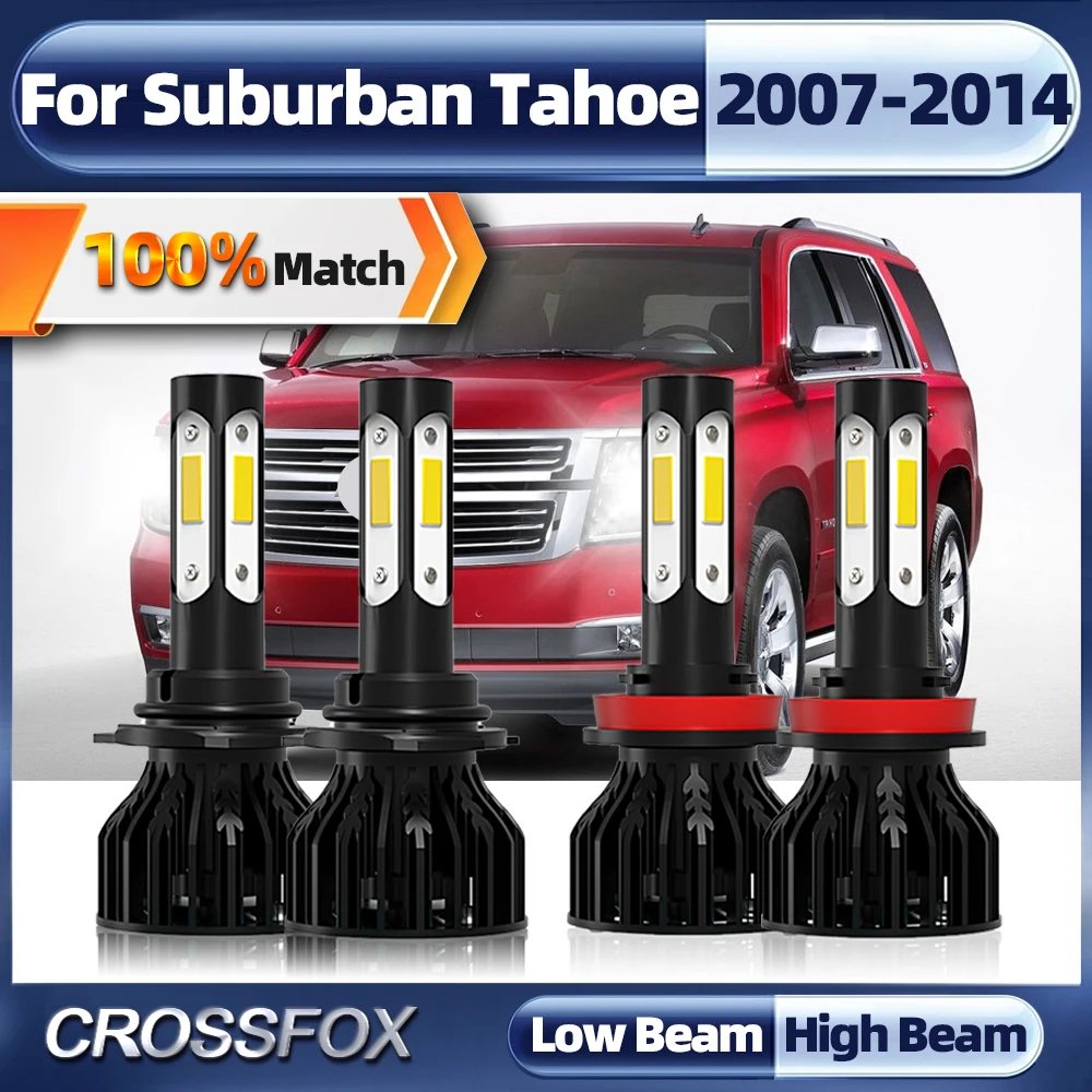 

40000LM Car Led Headlight Bulbs 6000K HB3 9005 H11 CSP Chip Auto Lamp 240W For Suburban Tahoe 2007-2009 2010 2011 2012 2013 2014