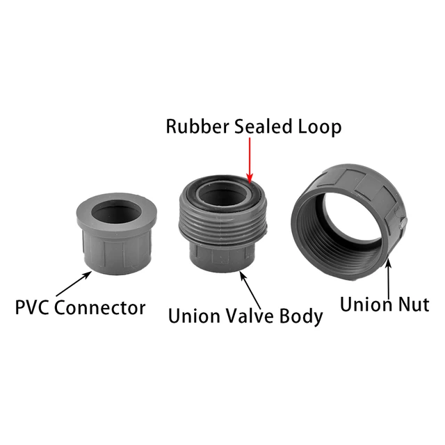 1Db Pvc Csőcsatlakozó 20/25/32 Mm -Es Uniós Csatlakozók Akváriumtartály Vízcső Egyenlő Szerelvények Öntöző Kerti Vízcsatlakozó - Image 5