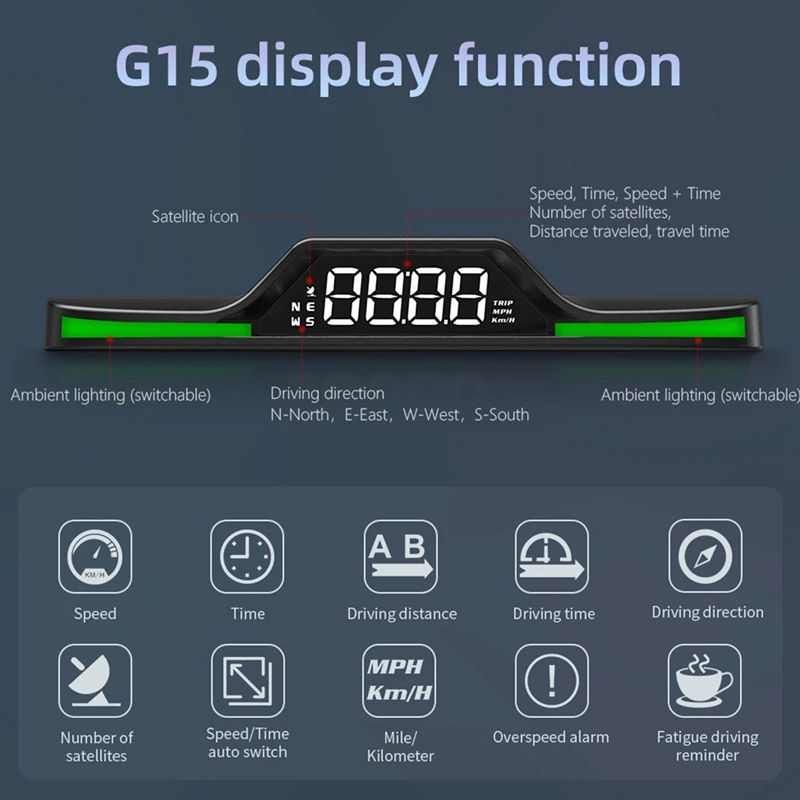 G15 HUD  ÷, GPS ӵ ˶,  ӵ ڵ ÷,  ǰ ׼