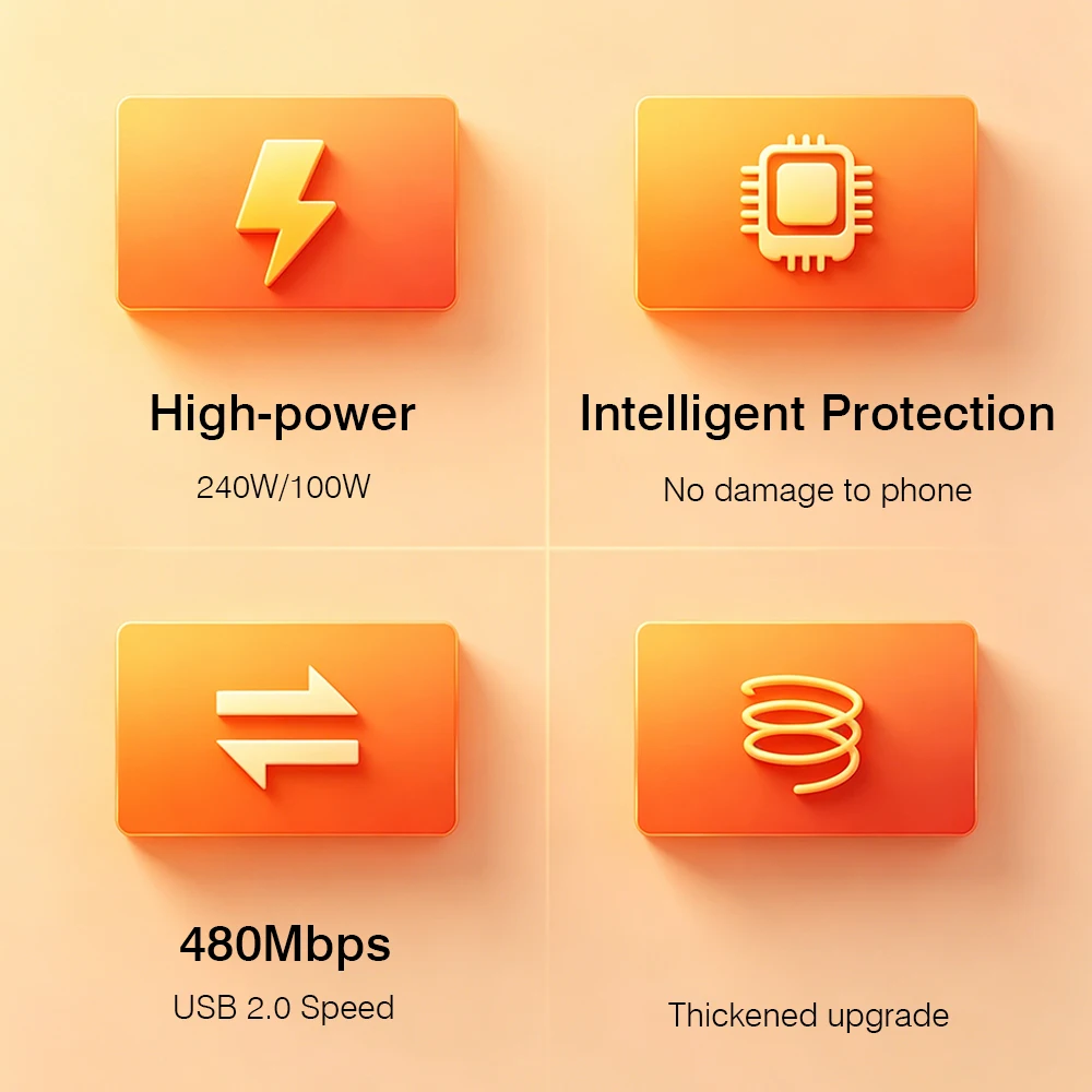 UGOURD 240W PD 3.1 USB C to C 케이블 & 100W Type-C to Type-C 고속 충전 케이블 헤비듀티 브레이디드 나일론 USB2 충전 케이블 1m 2m
