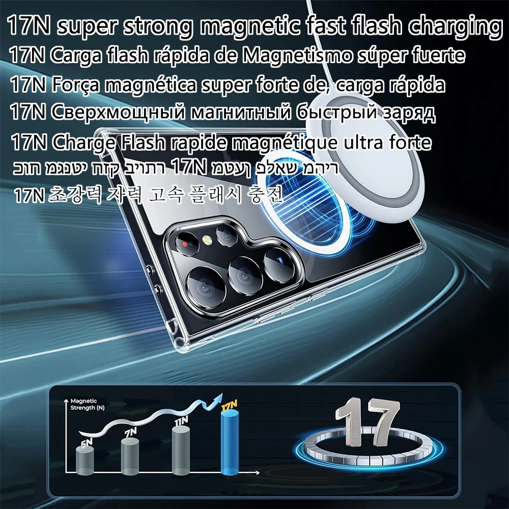 Magnetic Attraction Clear Case with MagSafe Magnet Cover