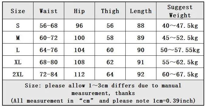 �α��ִ� �� ���� ����, ���� OL ���� ���� ����, ������ ���� 2021, ��, ����, ����, ���ο� �м�, ĳ�־�, BPy020