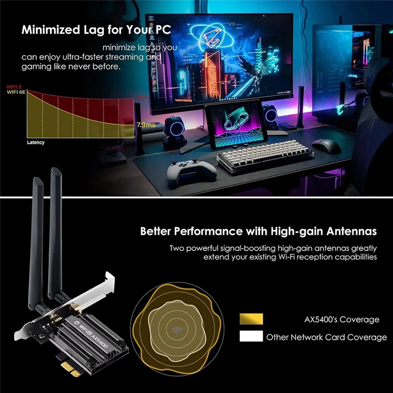 Leading-AX5400 PCIE 어댑터 Wifi 6E AX5400 PCIE 어댑터 2.4G/5G 802.11AX Netwotk 무선 수신기 MU-MIMO Forwin10/11