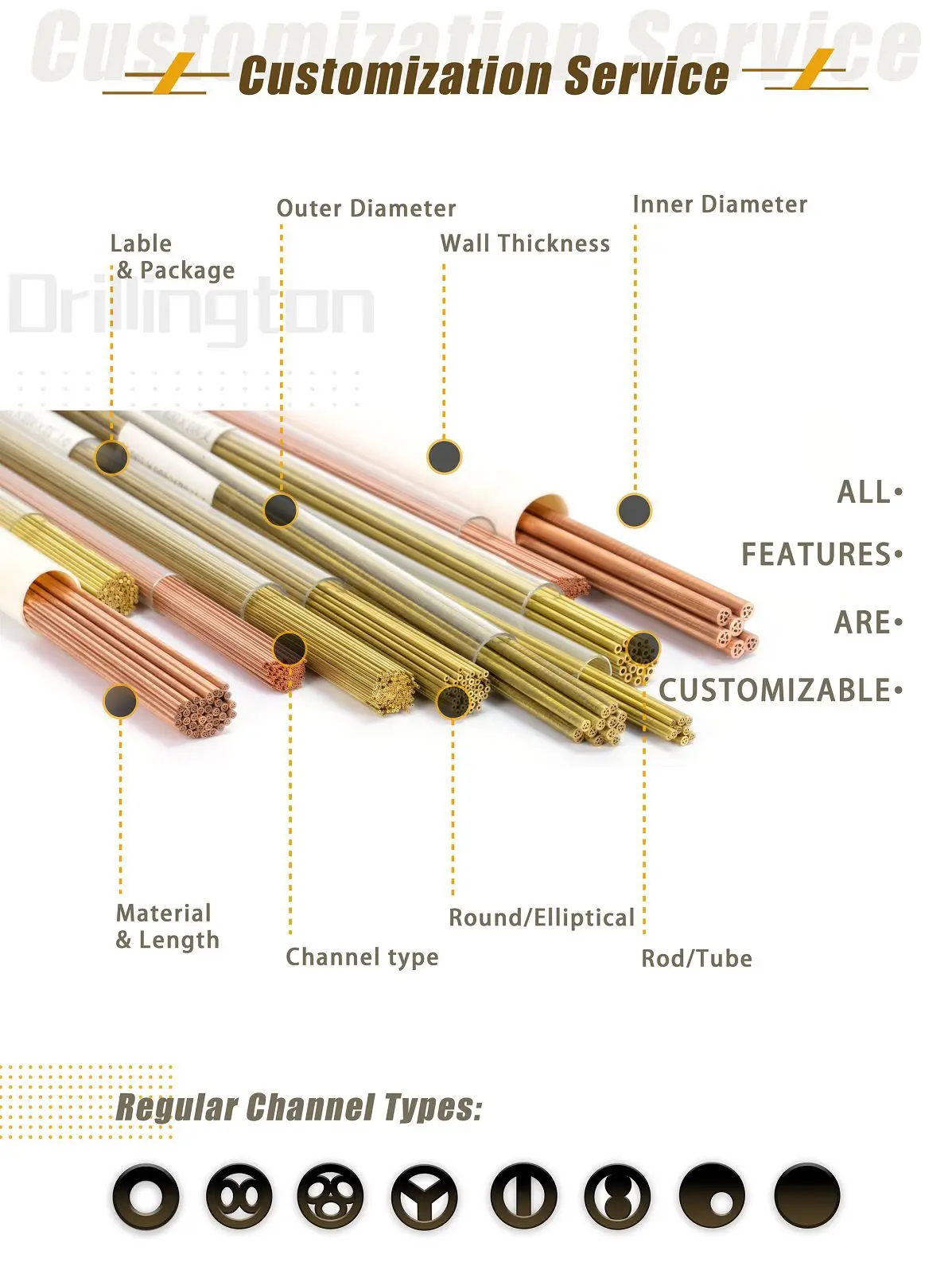 Copper Tubing Packs for Small Hole EDM-Single Channel