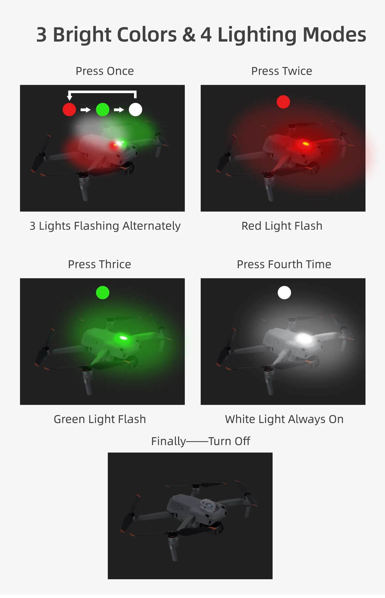 Flash Strobe Lamp Night Super Bright Flight Light for DJI Mavic Air 2S /AIR 3 /Mini 3 Pro Drone  LED Lamp Accessories