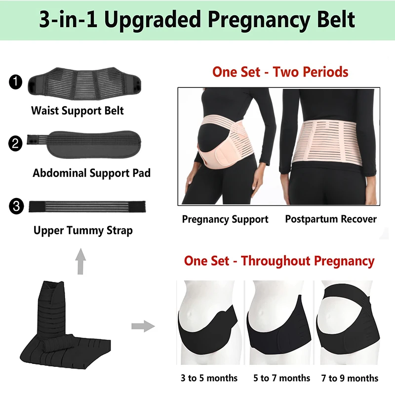 Pregnant Women Support Belly Waist Care Pregnancy Abdomen Back Support Pregnant Belts Maternity 3 In 1 Belly Support Belt