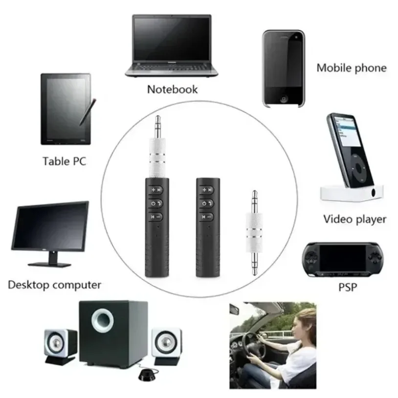 Wireless Bluetooth 5.0 Receiver Adapter 3.5mm Jack For Car Music Audio Aux A2dp Headphone Reciever Handsfree