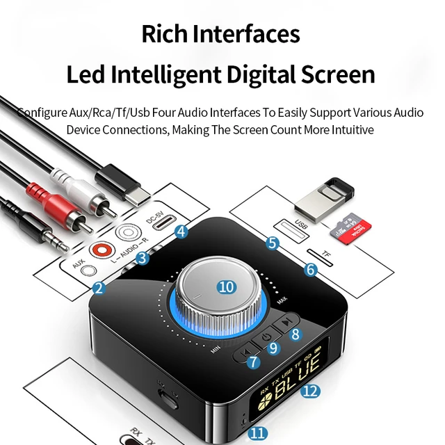 Bluetooth 5.0 Receiver Transmitter USB 3.5mm Bluetooth Adapter Audio High  Definition LED Digital Display Screen Speaker For Home - AliExpress