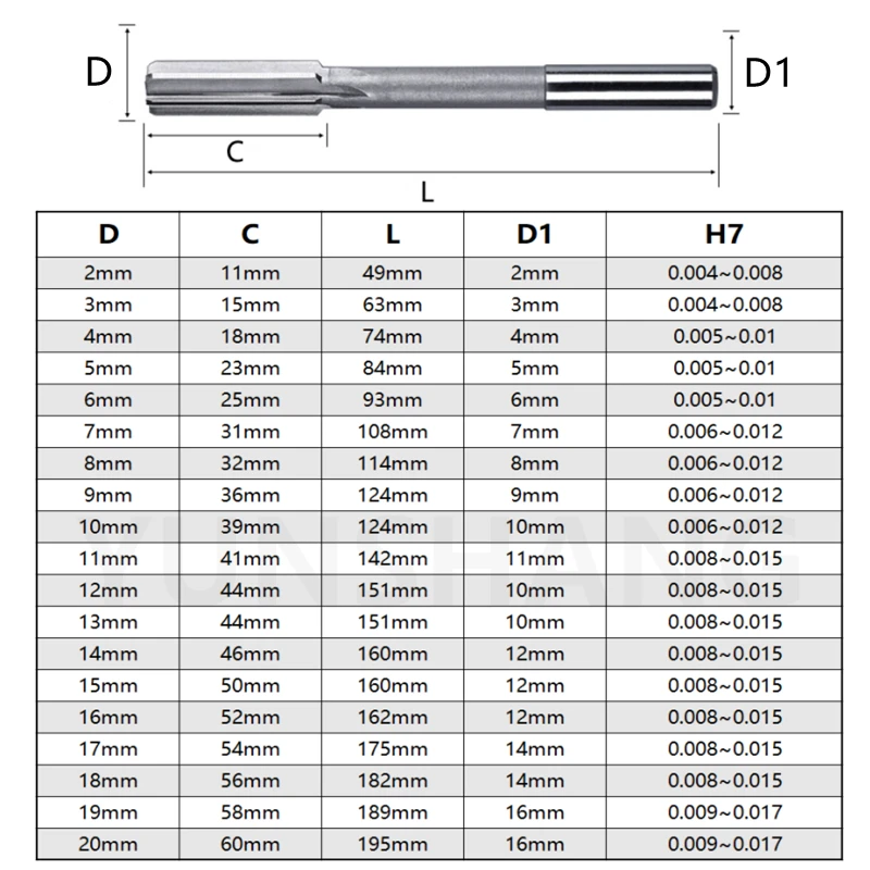 Hand Reamer HSS Reamer Steel Reamer Tools Cobalt Reamer Carbide Reamer Tube Reamer Reamer H7 Machine Straight Shank 6-Flutes HSS Chuck Engineering Milling Cutter Tool