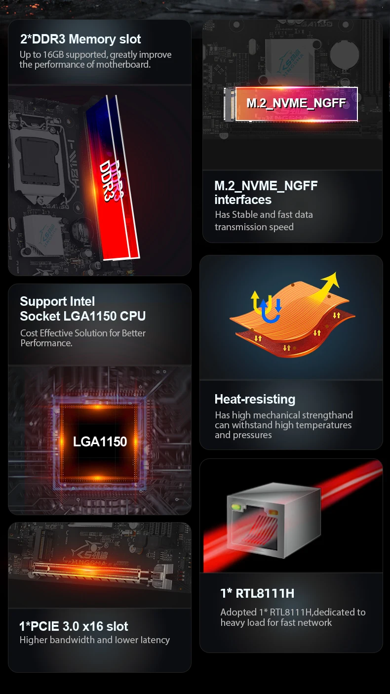 H81 Motherboard Image 3