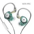 EDXProCyan MIC