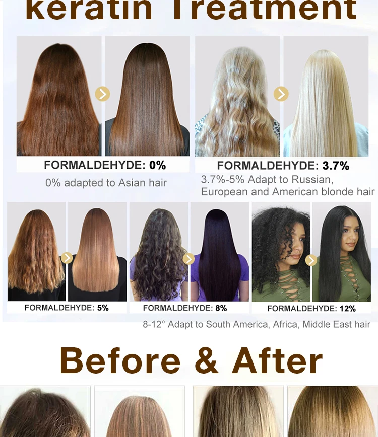 Description Picture 4 of itemPURC Brazilian Keratin Hair Treatment Straightener Hair Straightening Cream Smoothing For Curly Hair With Natural Keratin Salon