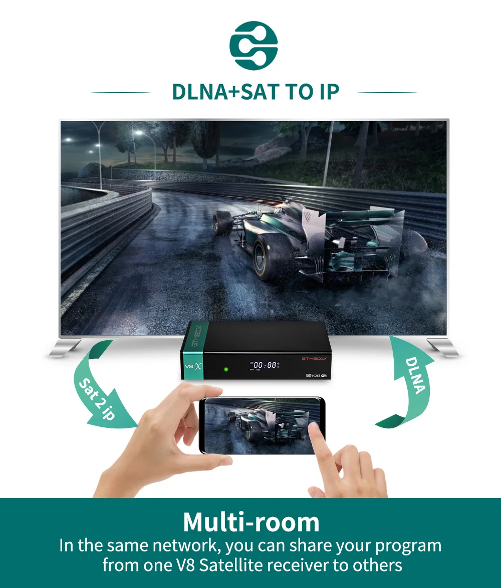 CCAM, M3U, V8X, DVB-S, S2, S2X, H.265, HEVC, 10Bit