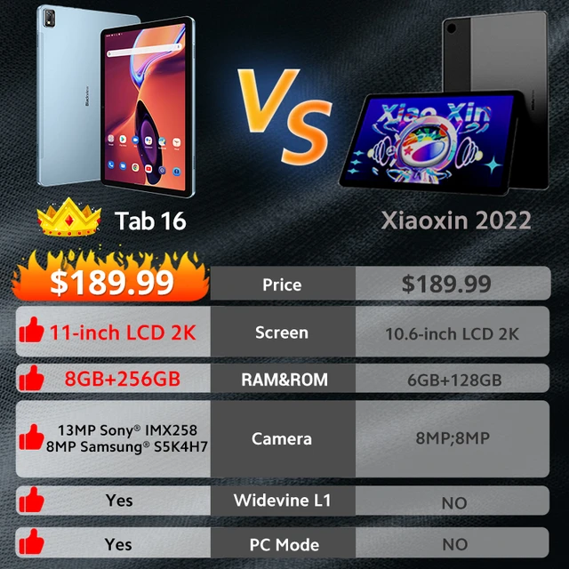 world Premiere】 Tab 16 Is Comming Soon !!!! 8gb+256gb - Tablets
