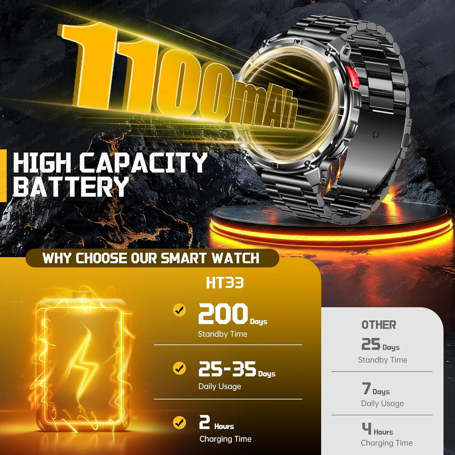 2026년 신형 GPS 군용 아웃도어 1100mAh 배터리 스마트 워치 스포츠 남성용 10ATM 방수 수영 1.7인치 HD 블루투스 통화 스마트워치