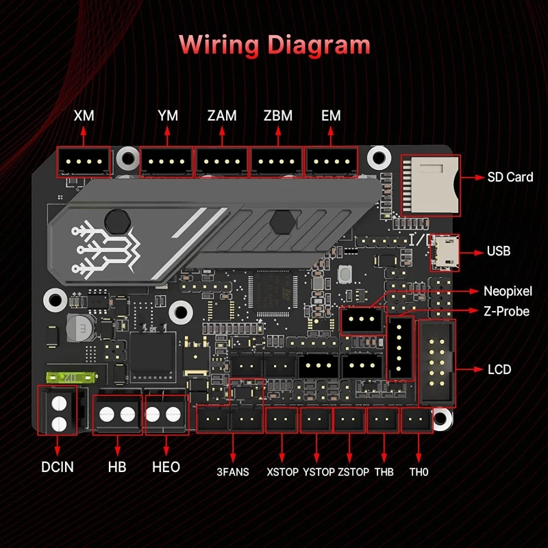 Bigtreetech-skr Mini e3 V3.0 32 Bit Placa-mãe a Bordo Tmc2209 Suporte Uart Raspberry pi Ender Ender Impressora 3d - Imagem 2