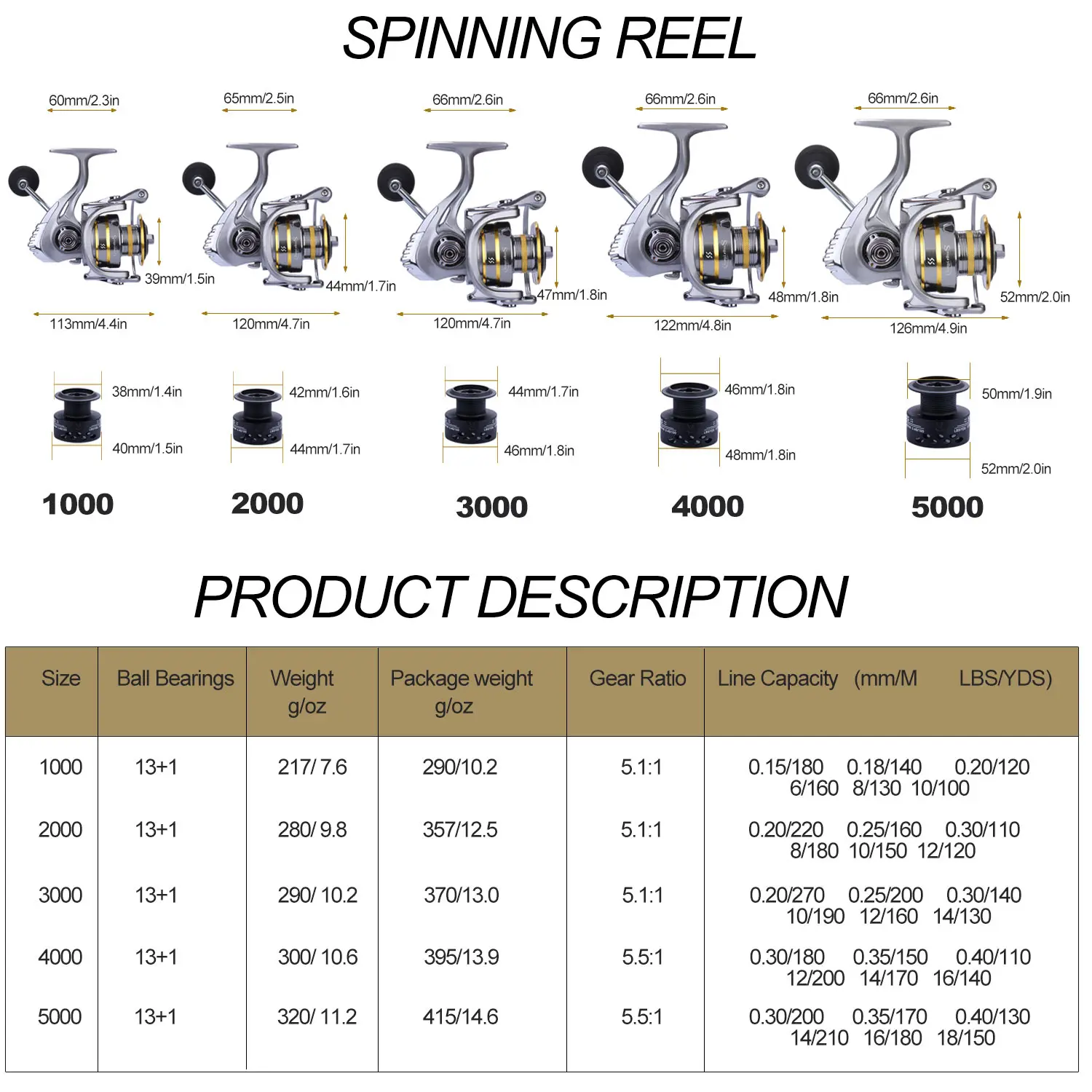Sougayilang Spinning Fishing Reel 1000-6000 5.5:1 High Speed Gear Ratio Metal Spool Carp Bass spinning fishing reels