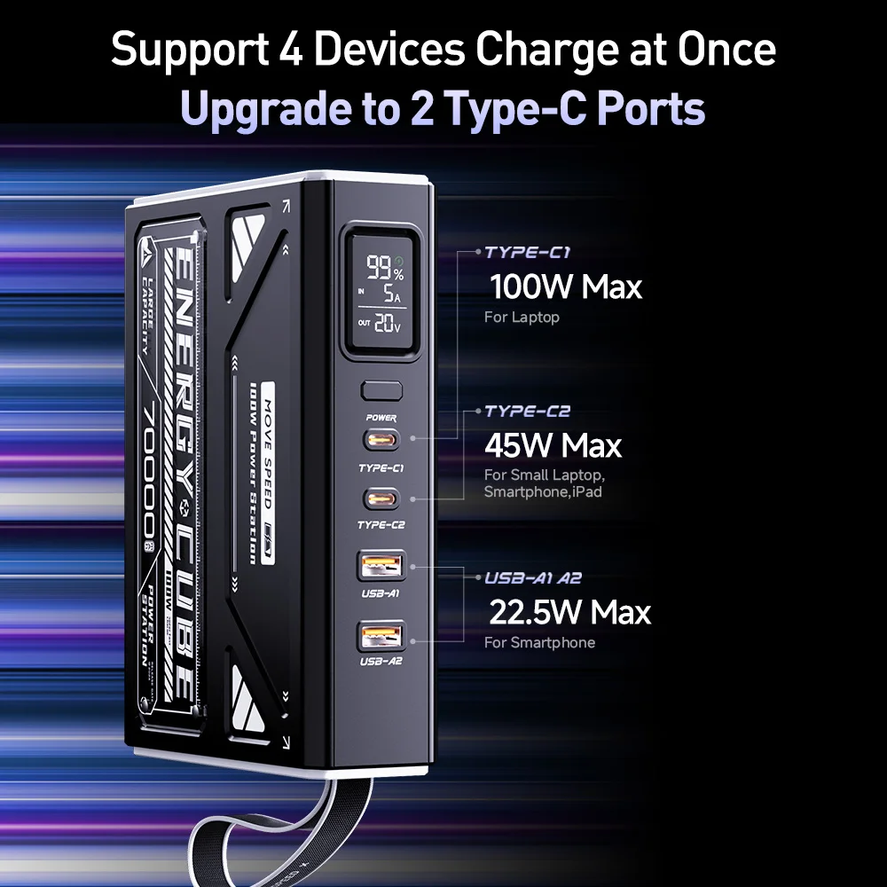 MOVESPEED Z70Pro 大容量パワーバンク 100W 急速充電外部