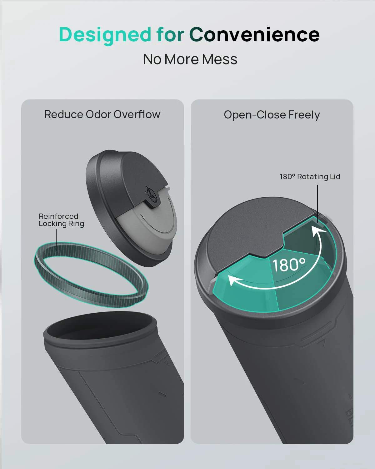 Car Trash Can 180&deg; Rotating Lid for Tesla Model Y 3 S X 15 Trash Bags Side Door Storage Box Organizer car trash can
