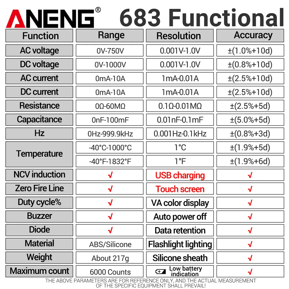 ANENG-Multimètre professionnel avec écran tactile intelligent, test de tension AC/DC, ampèremètre de courant, test de diode NCV, 683 points, 6000 points