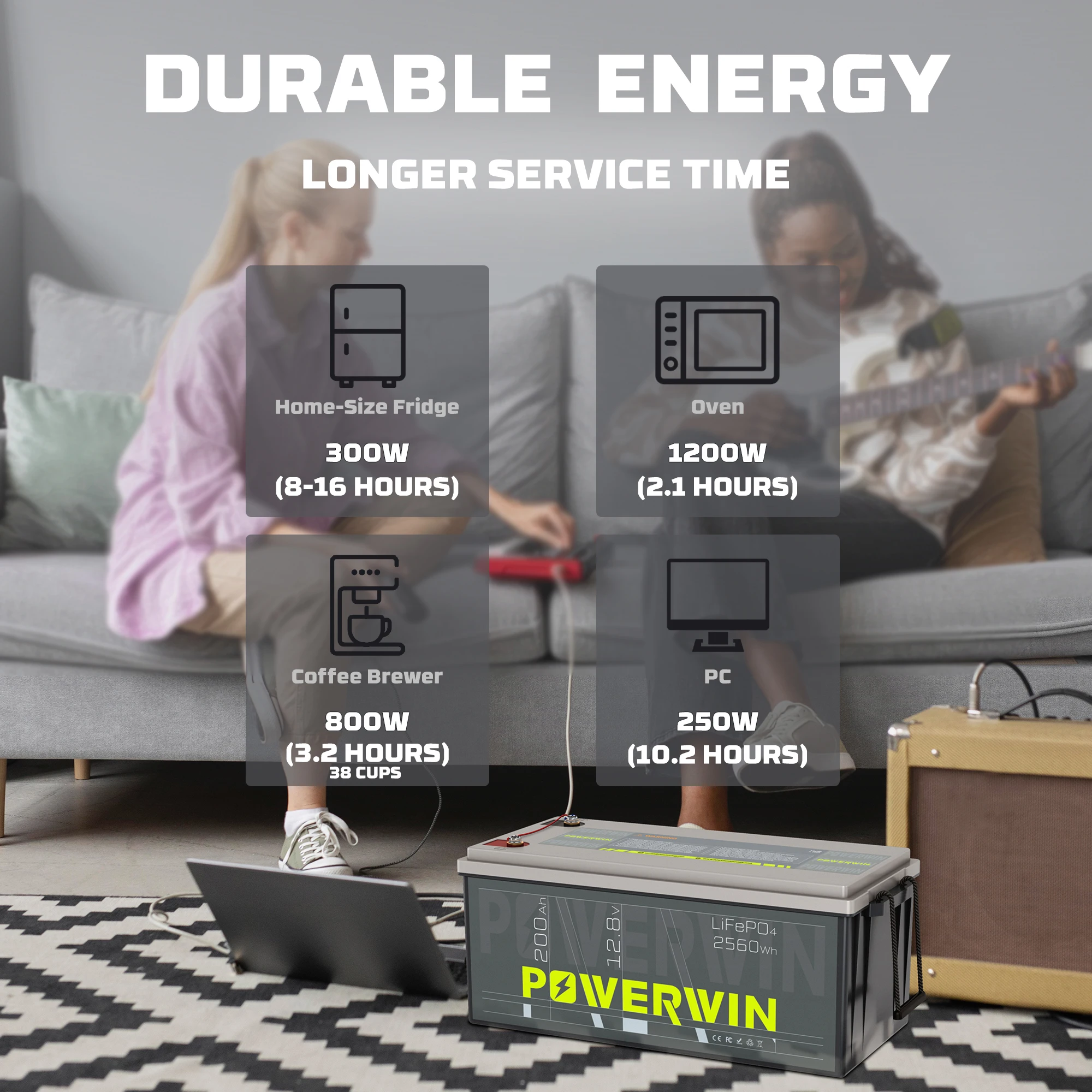 Lithium Battery POWERWIN 12.8V 200Ah GradeA LiFePO4 BT200 2560Wh/1280W Built-in BMS 200A 4000+ Deep Cycle Boat Solar Rechargeable