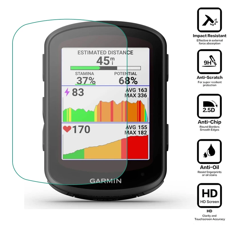 Pellicola Protettiva In Vetro Duro Per Garmin Edge 540/840 Solar Bicycle Gps Ciclismo Bike Computer Screen Protector Cover Accessori