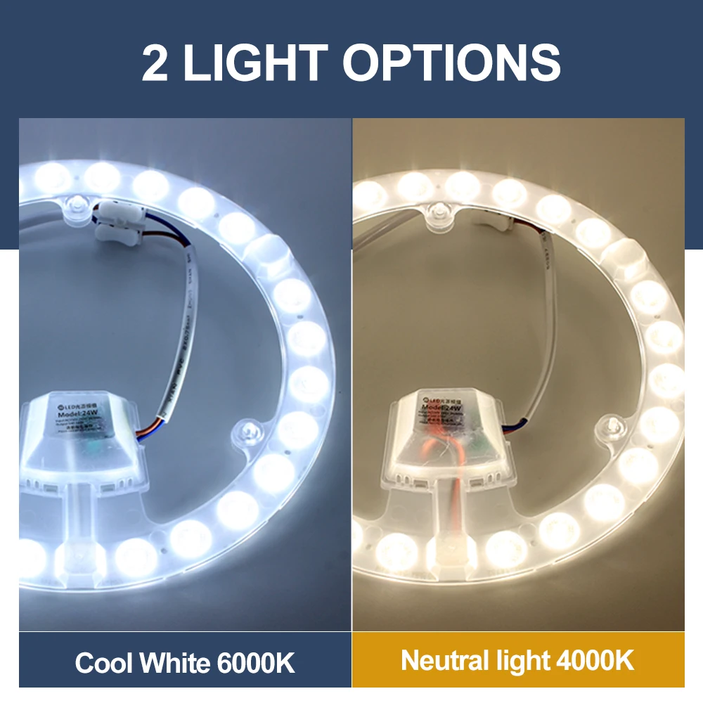 LED Ceiling Light LED Light LED Panel Ceiling Light Module LED Panel 220V Ceiling Light Replacement LED Module 12W 18W 24W 36W Round Retrofit Light Board Kit Ceiling Fan Lights