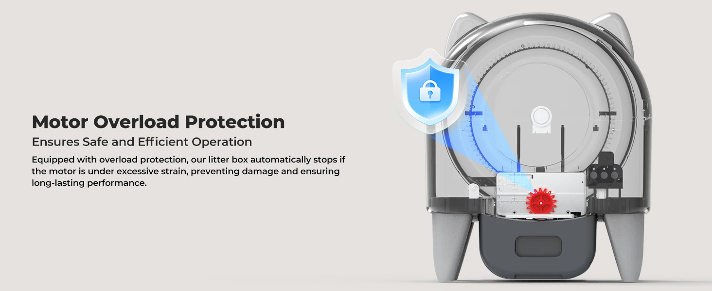 automatic litter box with safety protection