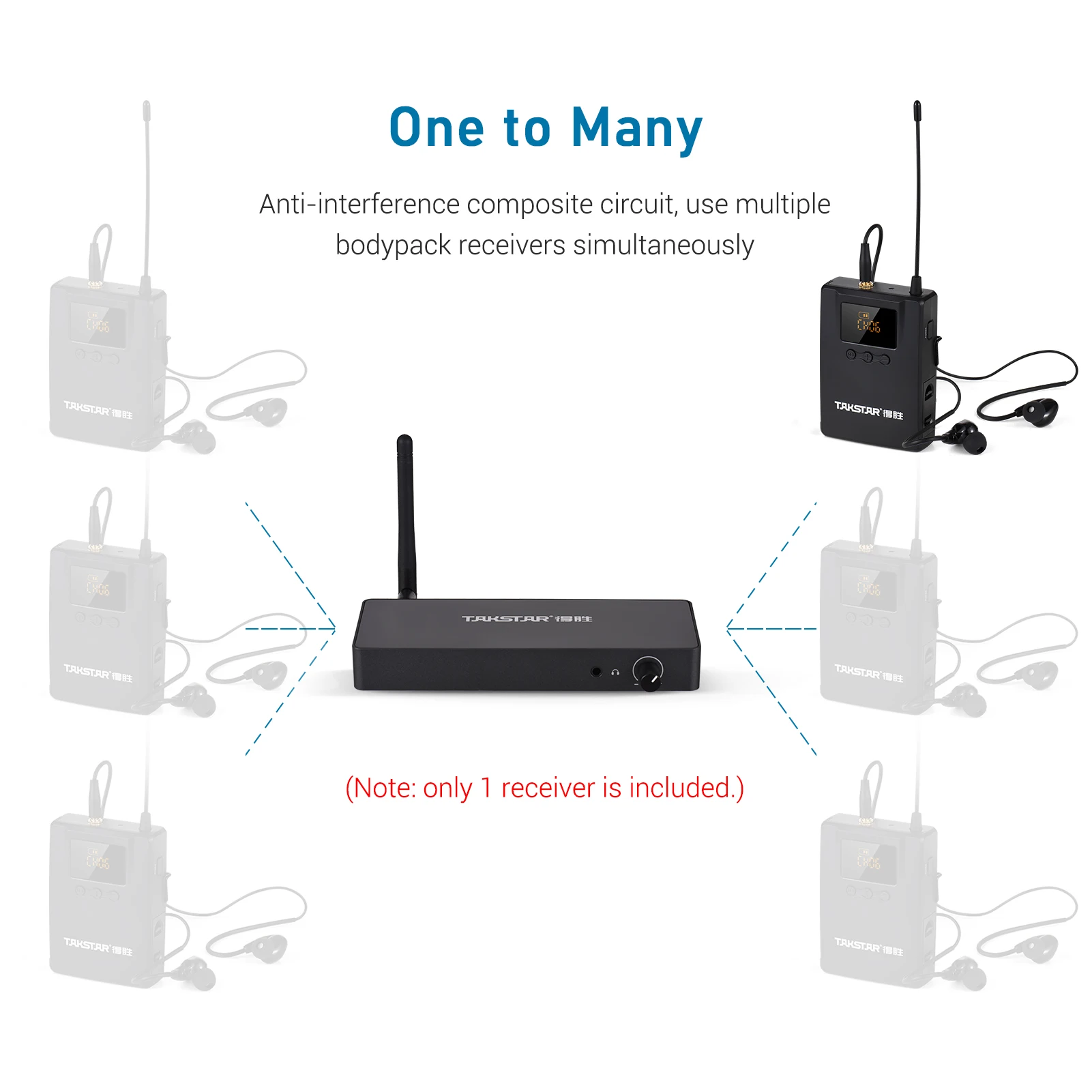 TAKSTAR WPM-300 Wireless Monitoring System with In-ear Earphone UHF Audio Transmitter Bodypack Receiver