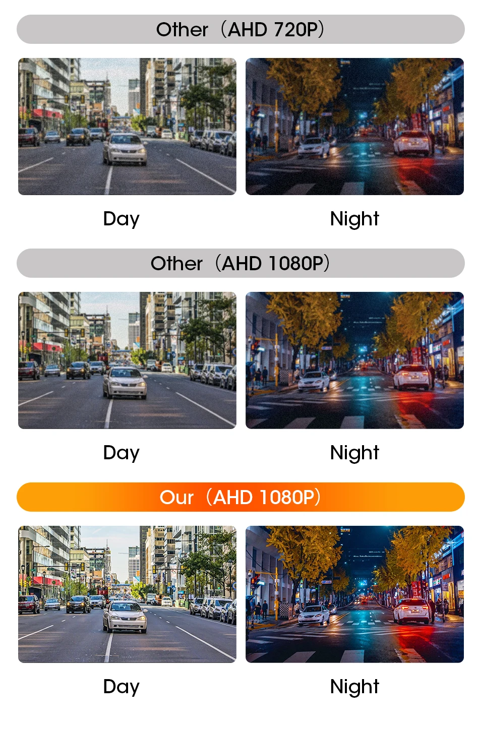 Resolution switching illustration