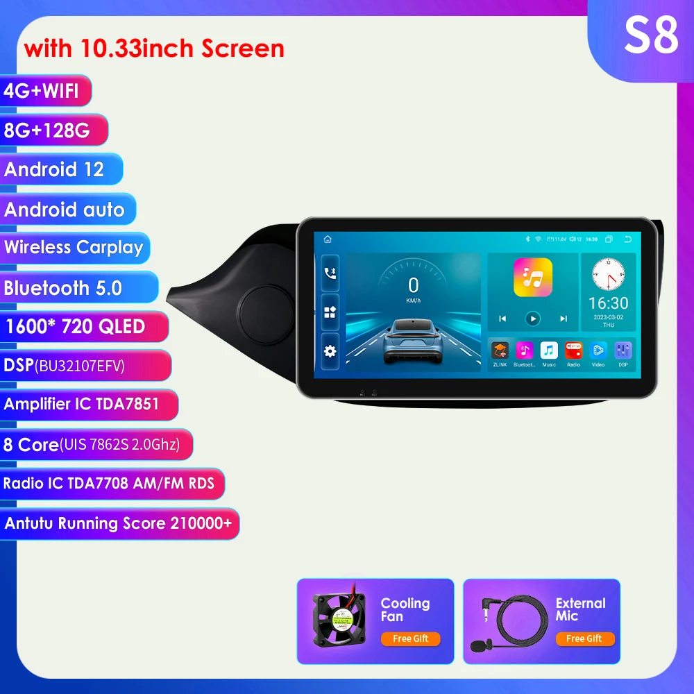 

9"10.33“Android 2din Multimedia Video Player For Kia Cee'd Ceed JD 2012-2014 2015 2016 Autoradio GPS Stereo 4G dsp Navi Carplay