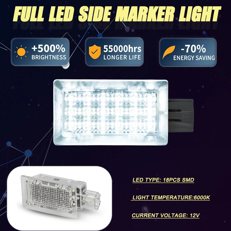 LED Luggage & Cargo Trunk Interior Light