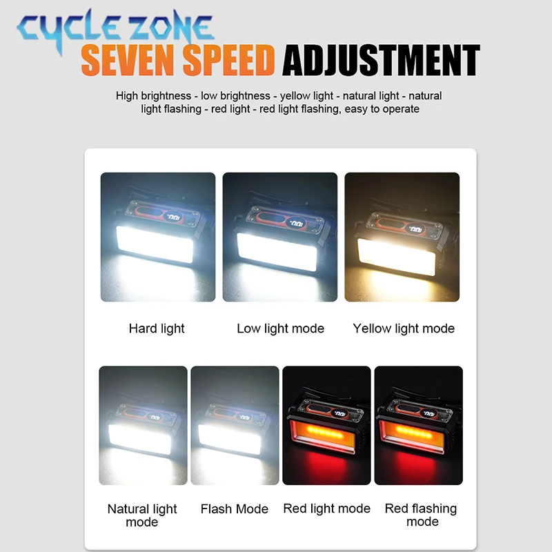 COB LED 작업 헤드램프 헤드라이트 Type-C 충전식 헤드 토치 7가지 모드 헤드 손전등 야외 캠핑 낚시 서치 랜턴