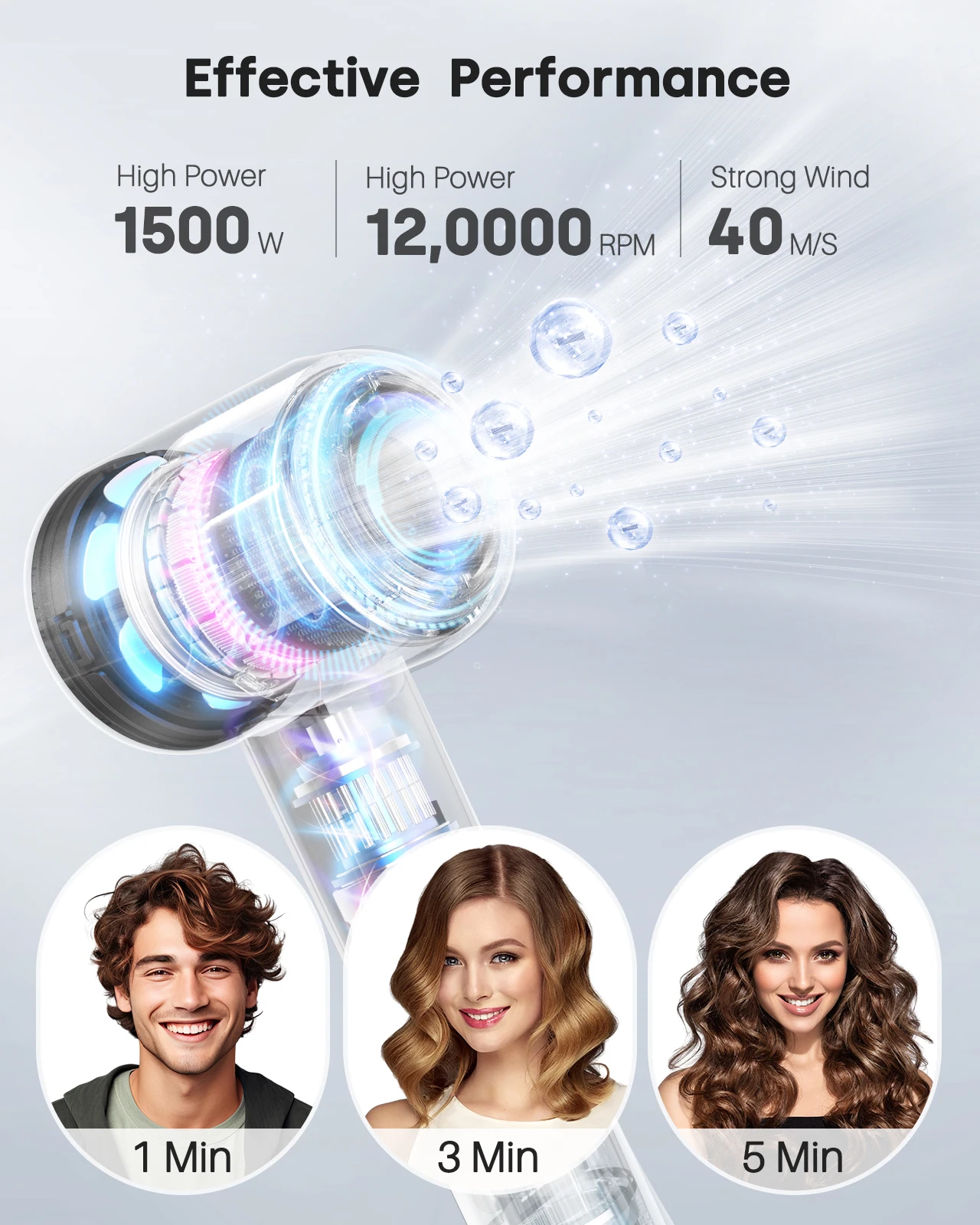 Hair Dryer 120000 RPM High-Speed Brushless Motor Negative Ionic Blow Dryer Fast Drying Thermo-Control with Diffuser and Nozzle