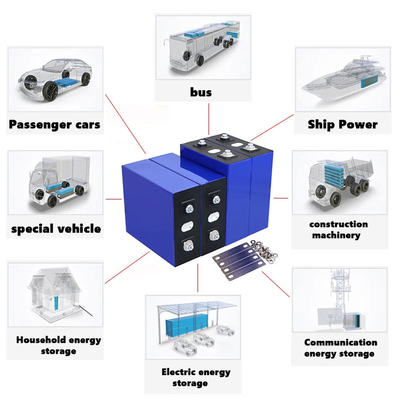 16PCS 3.2V 340Ah 320Ah 310Ah 304Ah 105Ah 280K 280Ah LiFePO4 Battery Brand new Gr
