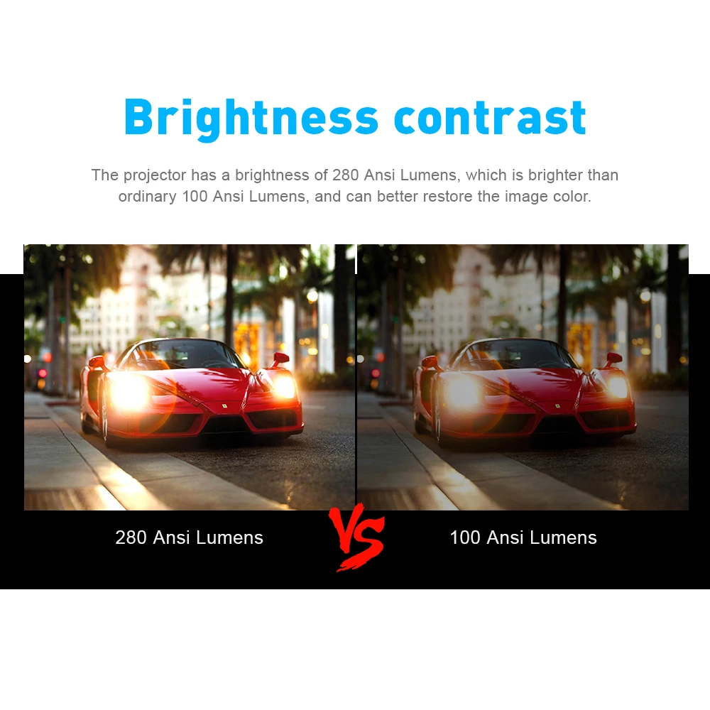 ũ-̴  W32 Ǯ HD 1080P ȵ̵ 10 LED  , 4K ڵ   Ȩ þ ó׸